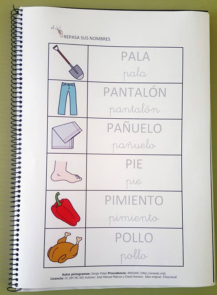 Juego con las letras: de la A a la Z